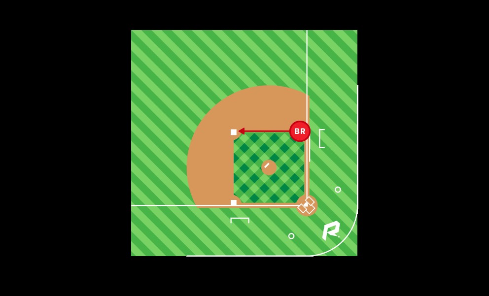 baseballový baserunning