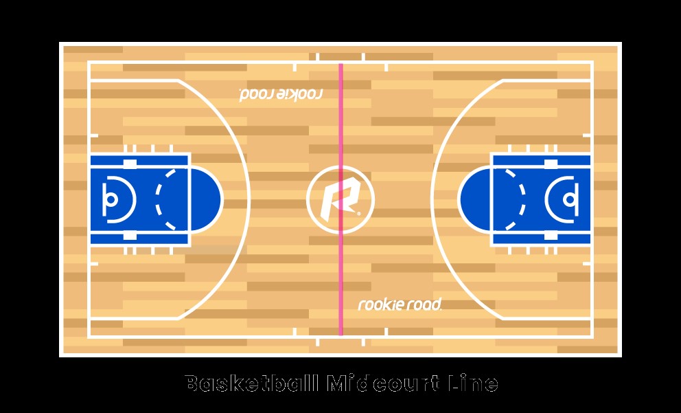 Basketbal midcourt lijn