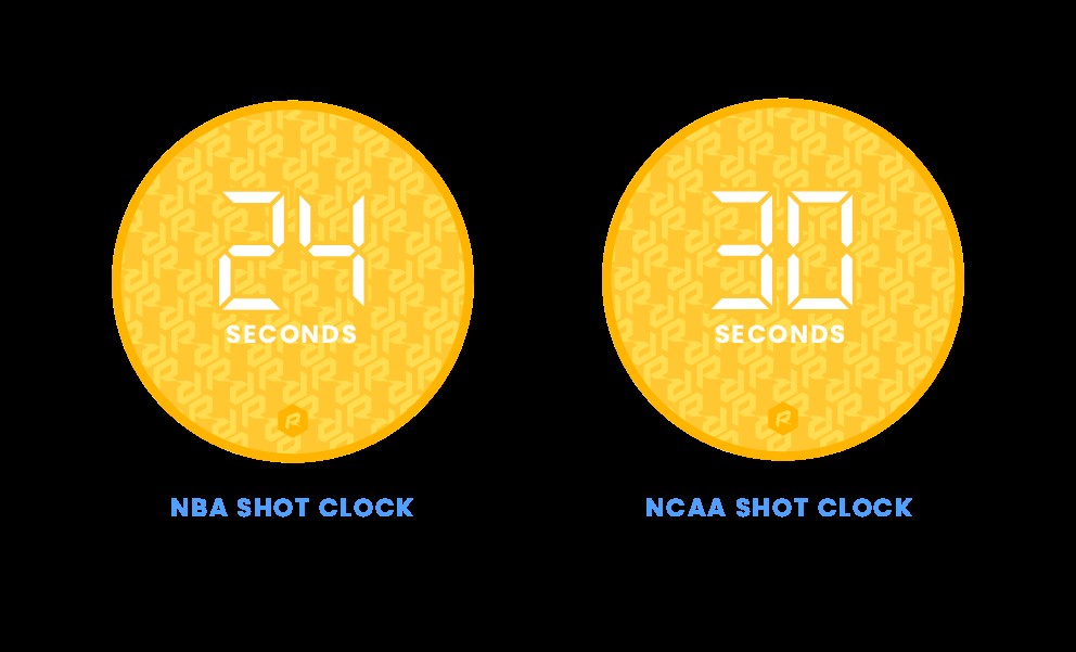 Košarkarska ura Shot Clock