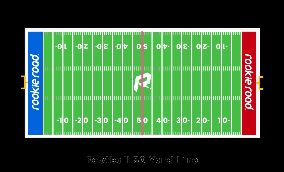 Futbola 50 jardu līnija