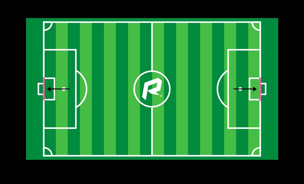 Futbalová bránková čiara